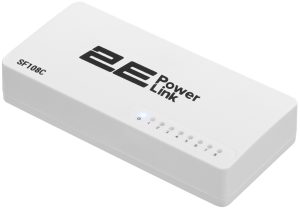Kommutator 2E PowerLink SF108C